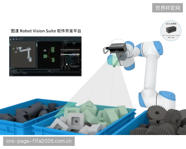 2027年，3D视觉机械臂的主战场将从“随机分拣”转向“按单预组装
